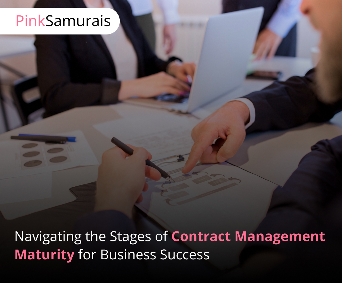 Contract Management Maturity Model